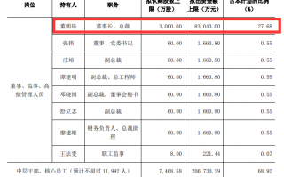 足球半场可以买波胆吗，足球半场多少分钟结束