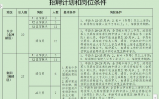 足球有哪三队队员名单表，足球有哪三队队员名单表格