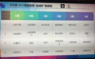 20多岁人爱看足球吗，20多岁人爱看足球吗为什么